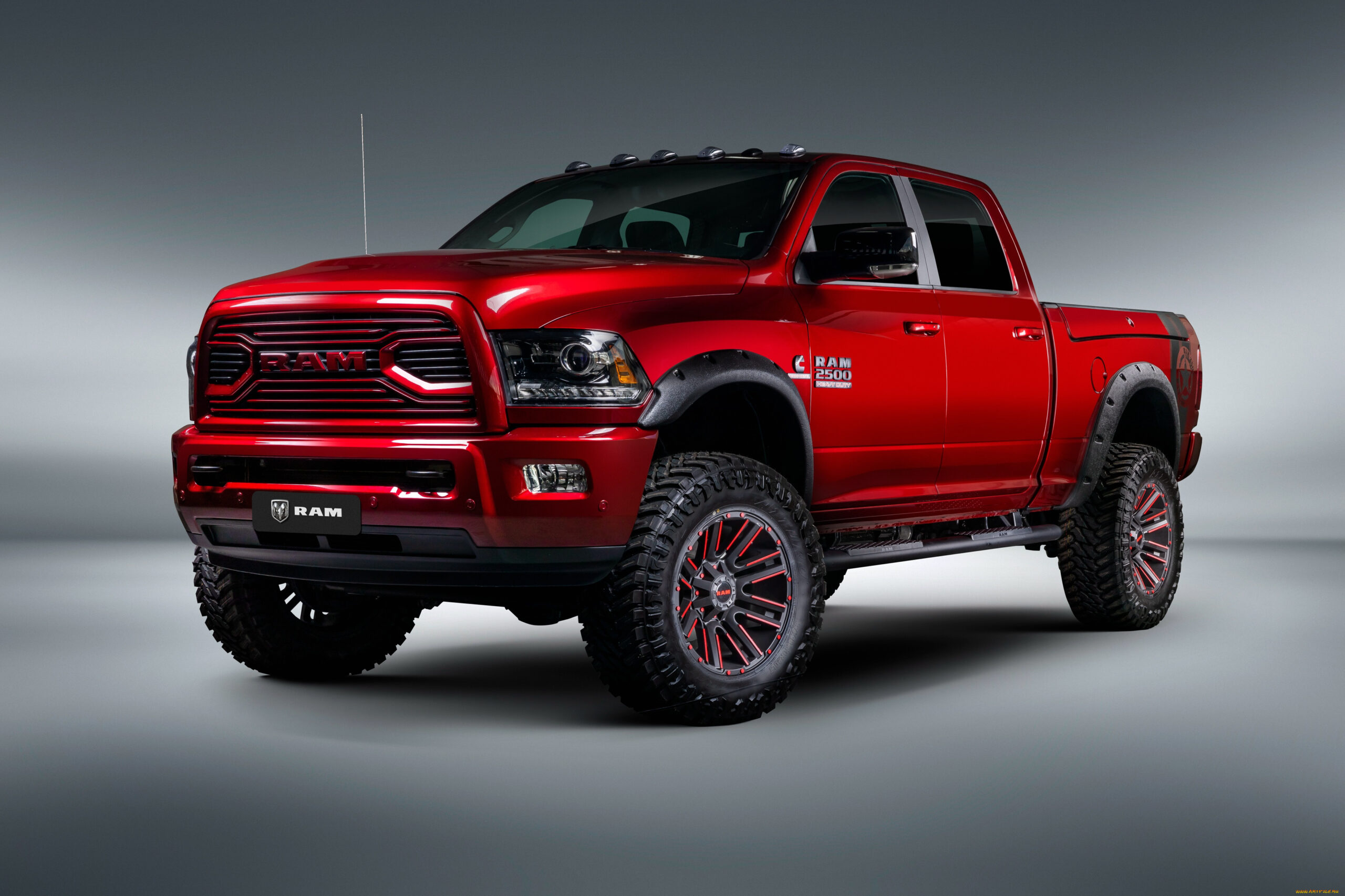 Почему стоит купить Dodge Ram у America-car в 2023г.